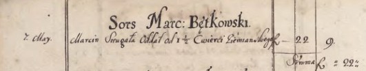 Plik:Rejestr krakowski 1629 f24v Bętkowice dział Marcina Bętkowskiego Strugały.jpg