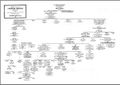 Gajewski family tree.jpg